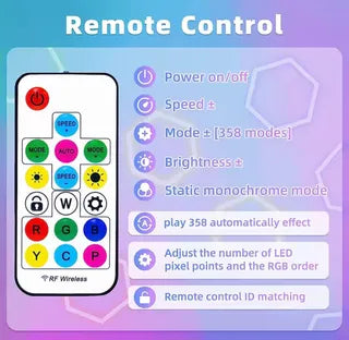 Luz Led Hexagonal De Pared O Techo Detailing Rgb Control